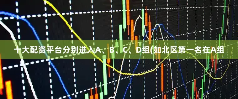 十大配资平台分别进入A、B、C、D组(如北区第一名在A组